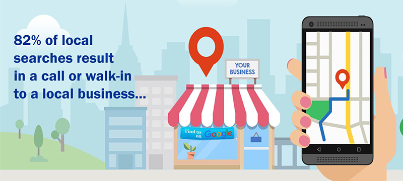 local-seo-82-percent https://breakoutinternetmarketing.net/wp-content/uploads/2025/12/local-seo-82-percent.png